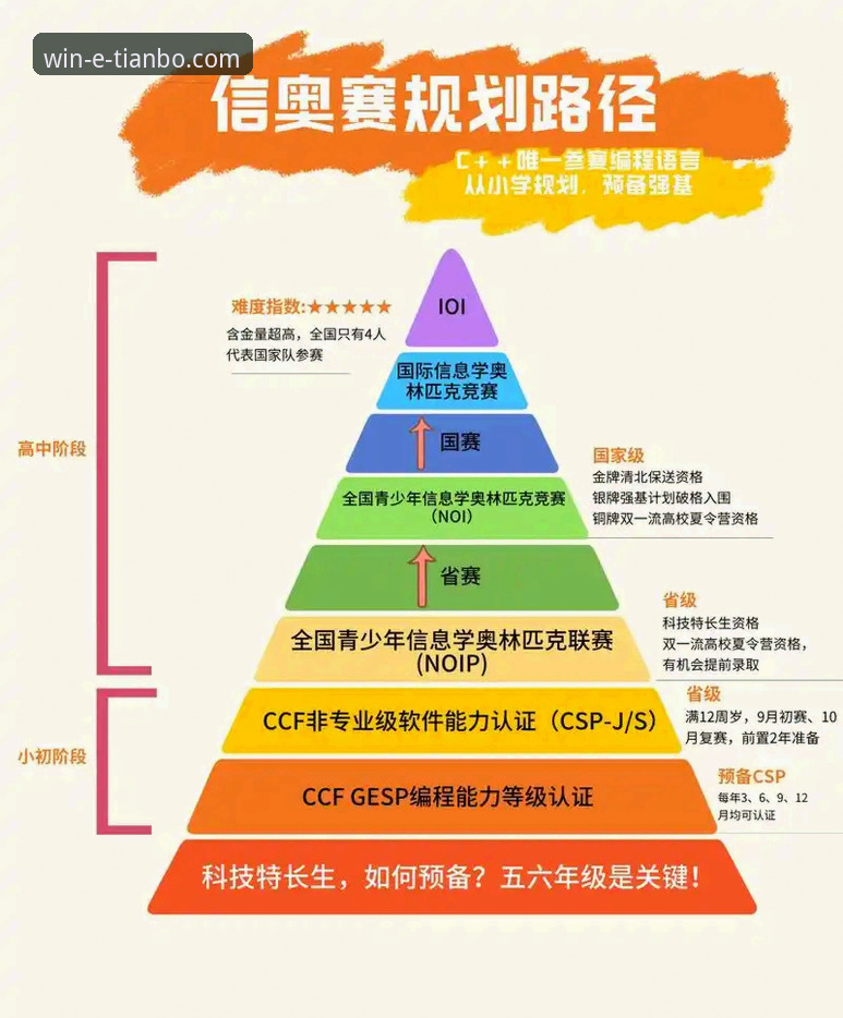 寻找天博官网 资深分析师解读:地缘政治如何影响顶级赛事观赛体验